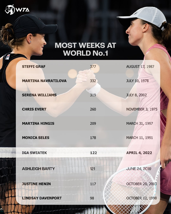 贵的轮换资 贵的轮换资