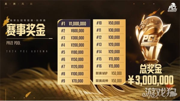 积极参与 积极参与