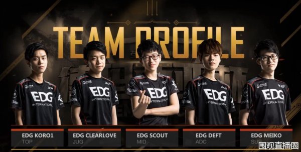 在一个快速 在一个快速