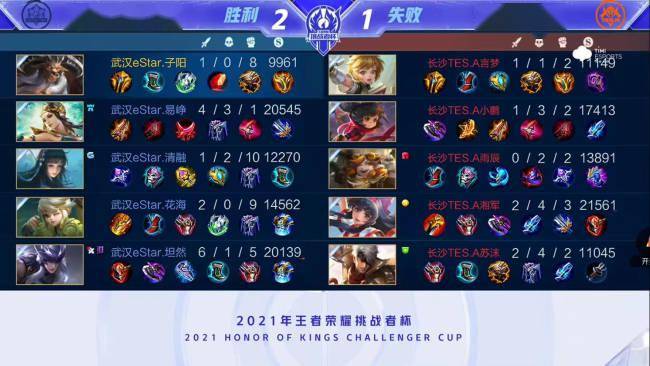 切尔西和利 切尔西和利