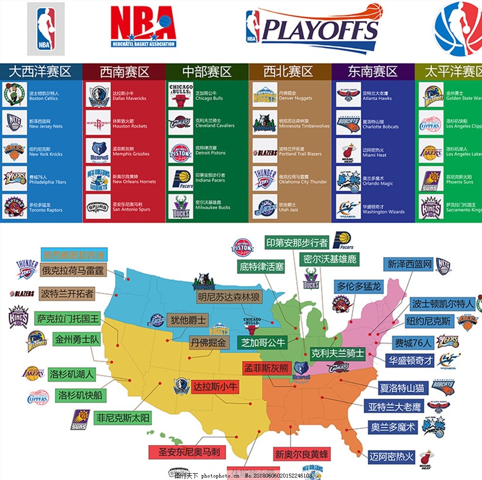 数据与准备 数据与准备