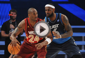 找到最优拐 找到最优拐