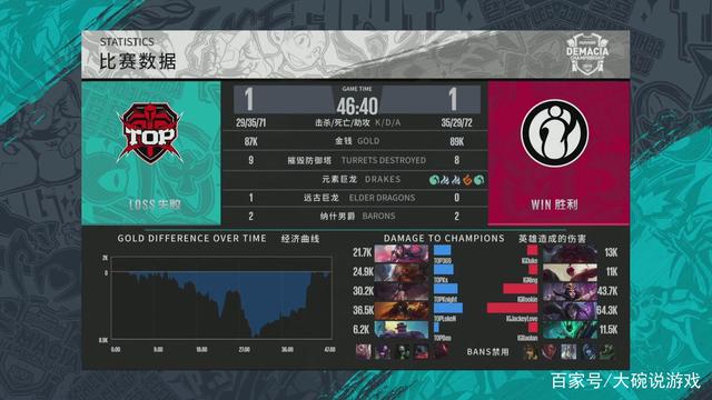 谈论J罗